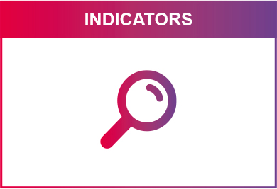 banners-HOME-Indicators