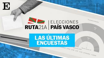 PRISA Media prepara una cobertura audiovisual especial de las elecciones vascas y catalanas