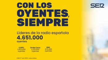 En la “ola del apagón”, la radio hablada consigue 13,8 millones de oyentes diarios, su mejor dato de los últimos 30 años 