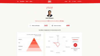 AS lanza ‘Mi Temporada’, un espacio en el que los lectores pueden explorar contenidos personalizados en as.com